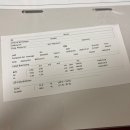 임신일기 / 12-22w 임신중기 증상, 기형아 검사, 태동, 배뭉침, 정밀초음파, 태아보험 가입, 출산준비물...