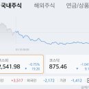 한국장 이미지