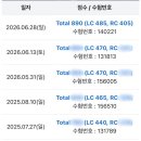 북악중학교 | [서울 토익 고사장 후기] 삼선중학교, 북악중학교, 수유중학교