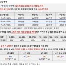 (주)목양산업