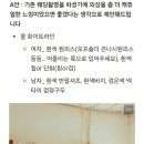 무비드