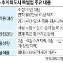 상계빌딩 이미지