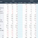 팜스토리 이미지