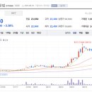 와이제이헬스케어 이미지