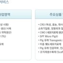 윤메디플러스 이미지