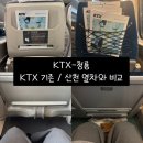 복산천 | 한 달에 KTX, 산천, 청룡 3번 연달아 타는 사람의 KTX-청룡 탑승 후기