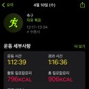 인계동 948 이미지