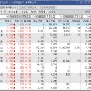 주식회사 밸류홀딩스 이미지