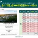 제주 푸르지오 더 퍼스트 잔여세대 분양 이미지