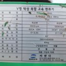 씨앤디공구