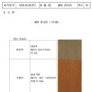 미용사(일반) 자격증 실기 이미지