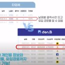 한마음덴탈 이미지