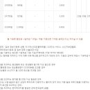 앤텔레콤