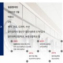 월풀빨래방 이미지