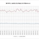 태양하우스 이미지