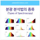 우주문 이미지