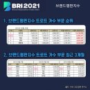 트로트 빅3 엑스포츠뉴스