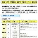 한국조폐공사 채용 / 2016년 상반기 NCS기반 신입직원(청년인턴) 공개 채용 (~03/14) 이미지