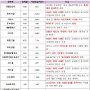 대모건설기계 티스토리