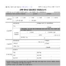 플랜디건축 이미지