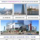 롯데마트 사거리 이미지