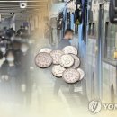 대중