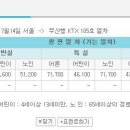 서울 - 부산 KTX 51200원!! 그나마 저렴하게 탈려면. 이미지