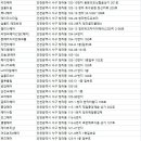 큐사랑 봄헤어