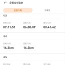 밀양경로당 이미지