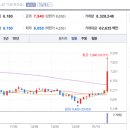 (주)세림 이미지