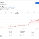 한진전기 - 강진군 마량4길 21 | 한진전기