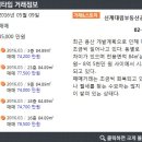 신광공인중개사사무소 이미지