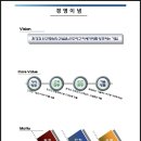 (주)금당개발 네이버블로그