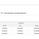 JM 공인중개사사무소 이미지