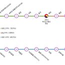 경전철 수로왕릉역 이미지