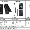 지에스텔레콤