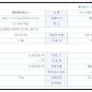 케이모터스(주) 이미지