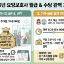 50대 요양보호사 자격증 국비지원, 학원 비용 320시간 기간