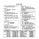 사림동162 이미지