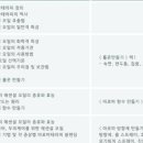 무녀도초등학교 이미지