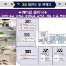 304-운정-304 네이버블로그
