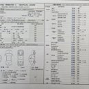(주)프리미어모터스 이미지