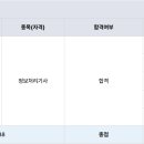 정보처리기사 실기1 | [정보처리기사 2025-1 필기/실기 후기] 공부 방법과 난이도 정리