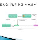 동부익스프레스 이미지