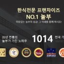 옛날통닭&흥부찜닭&삼겹본능 네이버블로그