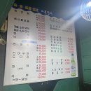 당감동 조개구이 야장으로 유명한 해물장터 후기