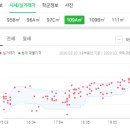 명신온누리약국 이미지