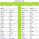 뷰티비아네일