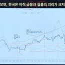 더윤