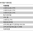 선진미트 주식회사